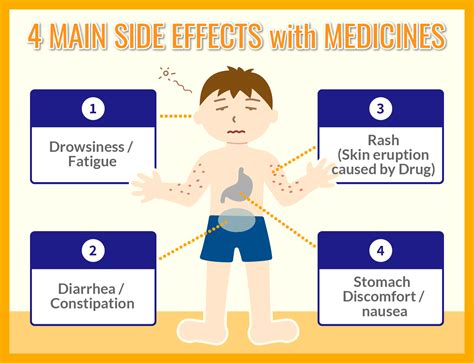 Muha meds side effects. Things To Know About Muha meds side effects. 